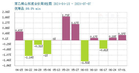 新澳门彩出号综合走势近50,可依赖操作方案_PDJ49.351万能版