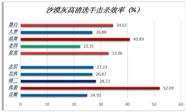 新奥门免费资料大全精准正版优势,新式数据解释设想_HRC49.280知晓版