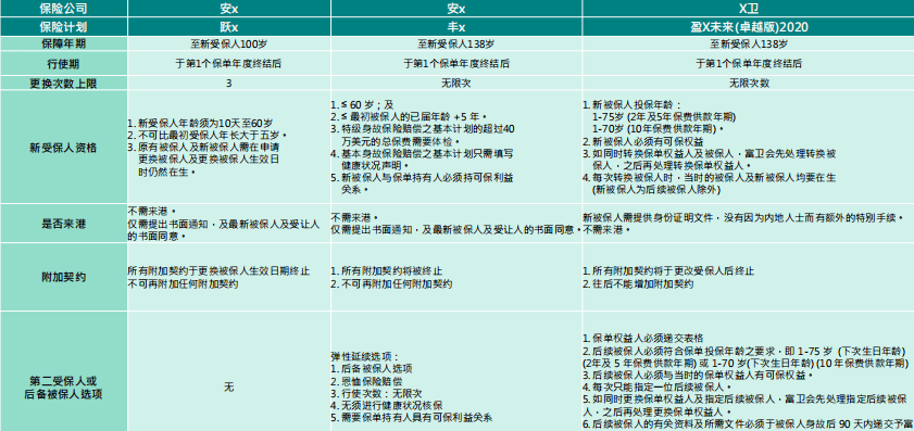 202I澳门全年免费资料,实际调研解析_TYW49.119极速版