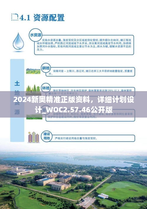 2024新奥精准正版资料下载,快速解答方案设计_VPL49.754内置版