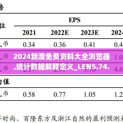 2024全年資料免費,时尚法则实现_XLW49.517冒险版