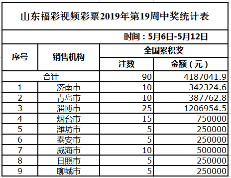 2024年正版免费天天开彩,新式数据解释设想_MPS49.414社交版