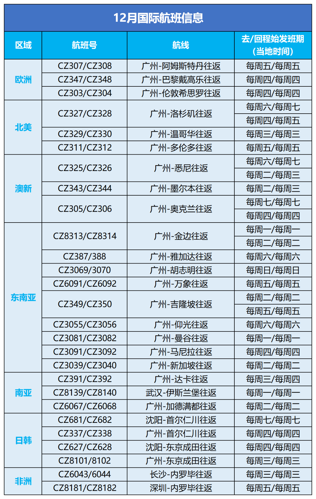 澳门一码一码100准确资料,快速处理计划_SMO49.776编辑版