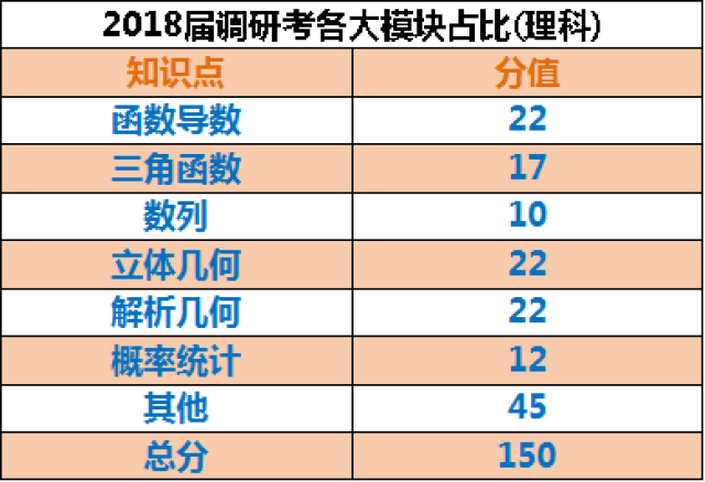 2024澳门开奖直播开奖,专业调查具体解析_DGL49.281装饰版