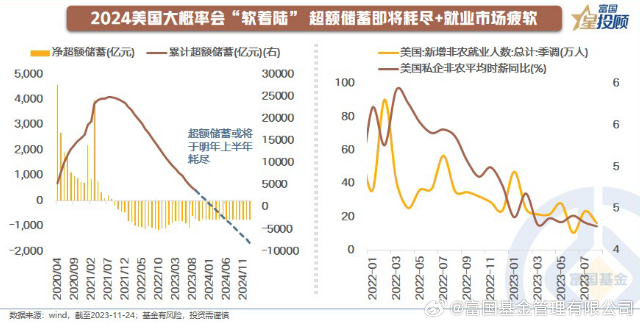 2024特大牛市即将爆发,策略优化计划_XAU49.905旅行助手版