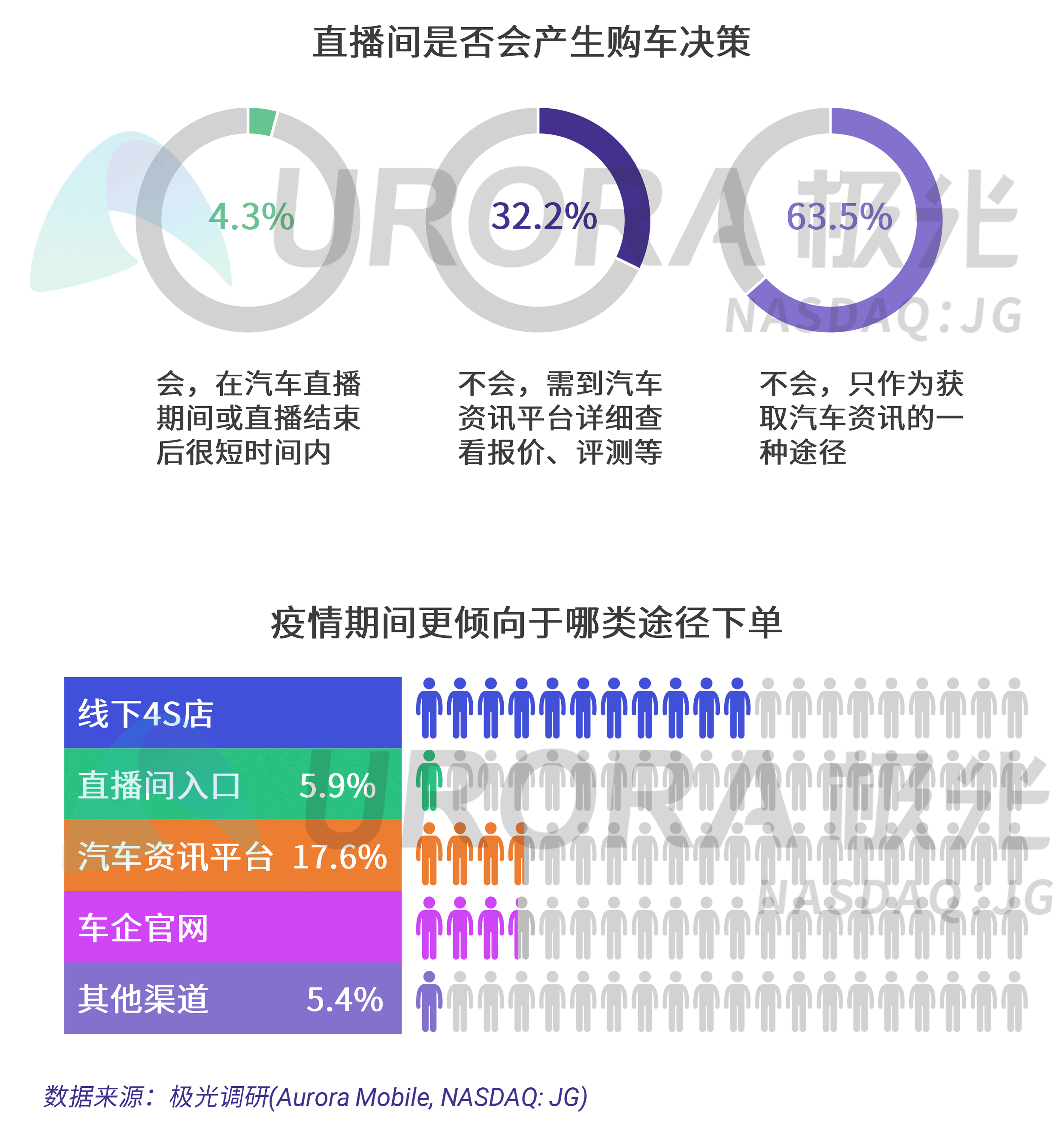 香港和澳门开奖现场直播结果,科学解释分析_GWW49.350透明版