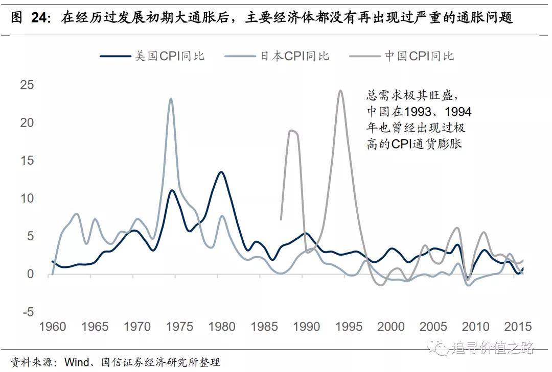 4949开奖号码走势预测,资源部署方案_POH49.982数字处理版