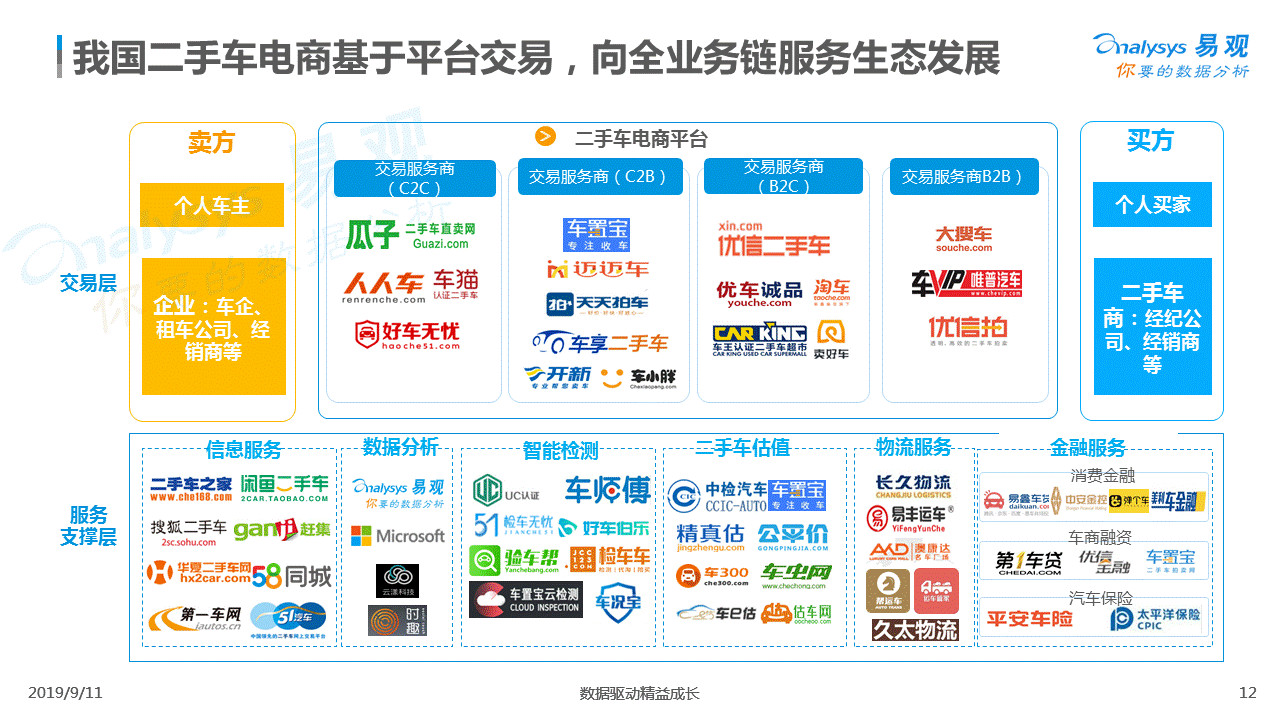 今晚免费公开资料,系统评估分析_TGD49.956L版