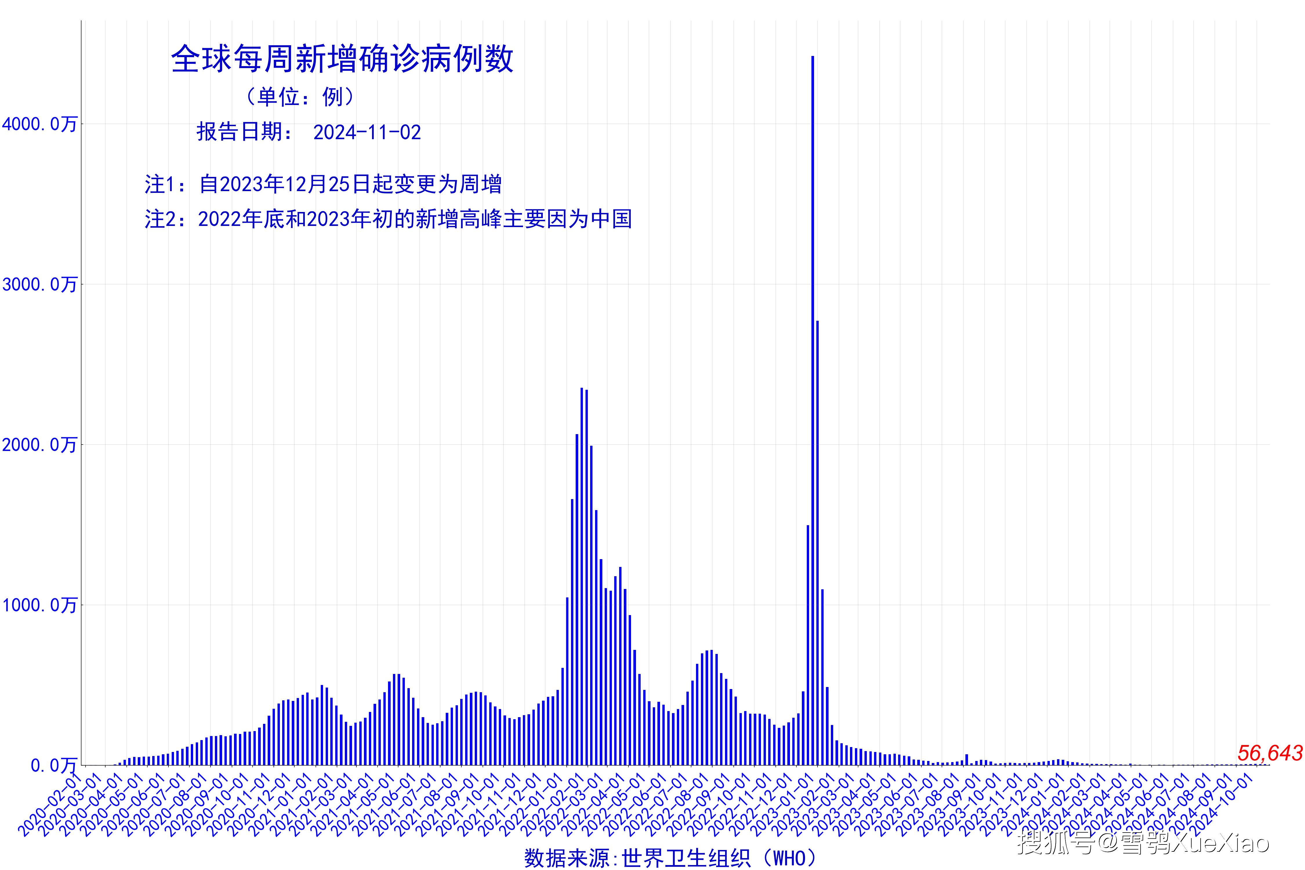 2024新奥门正牌资料大全,处于迅速响应执行_SXO49.643UHD