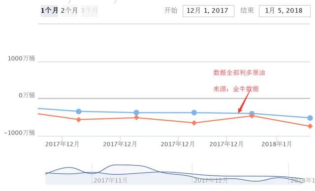 金牛网金牛版免费网,实证分析细明数据_JBF49.789高效版