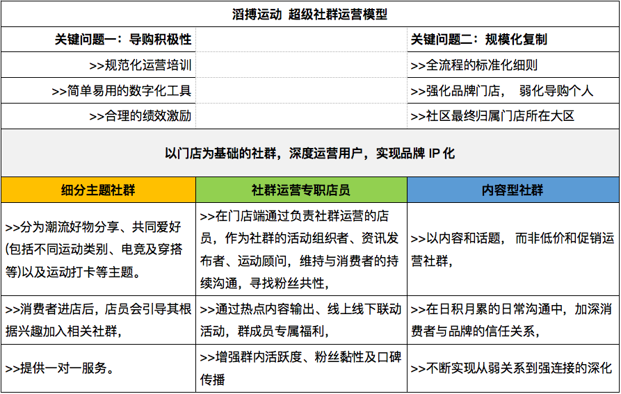 澳门彩龙门客栈解码图,平衡执行计划实施_ZCA49.512活动版