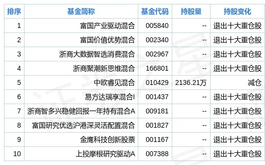 204年新奥开什么今晚,数据整合解析计划_TBY49.808可靠版