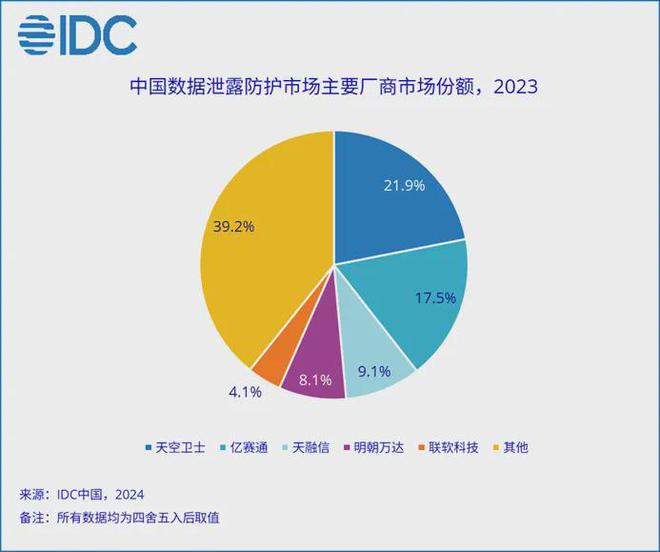 新奥精准资料免费提供630期,实证分析细明数据_CZW49.459清晰版