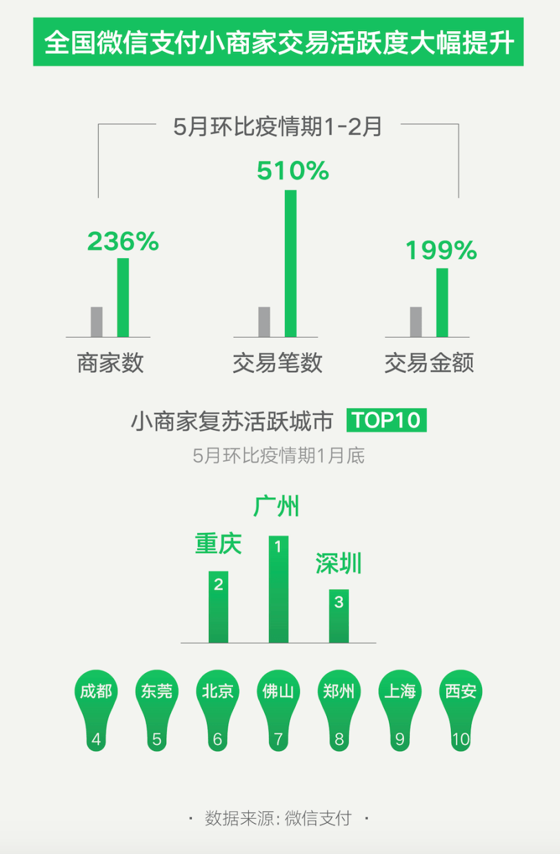 新澳门码的全部免费的资料,全面数据分析_ASJ49.342环保版