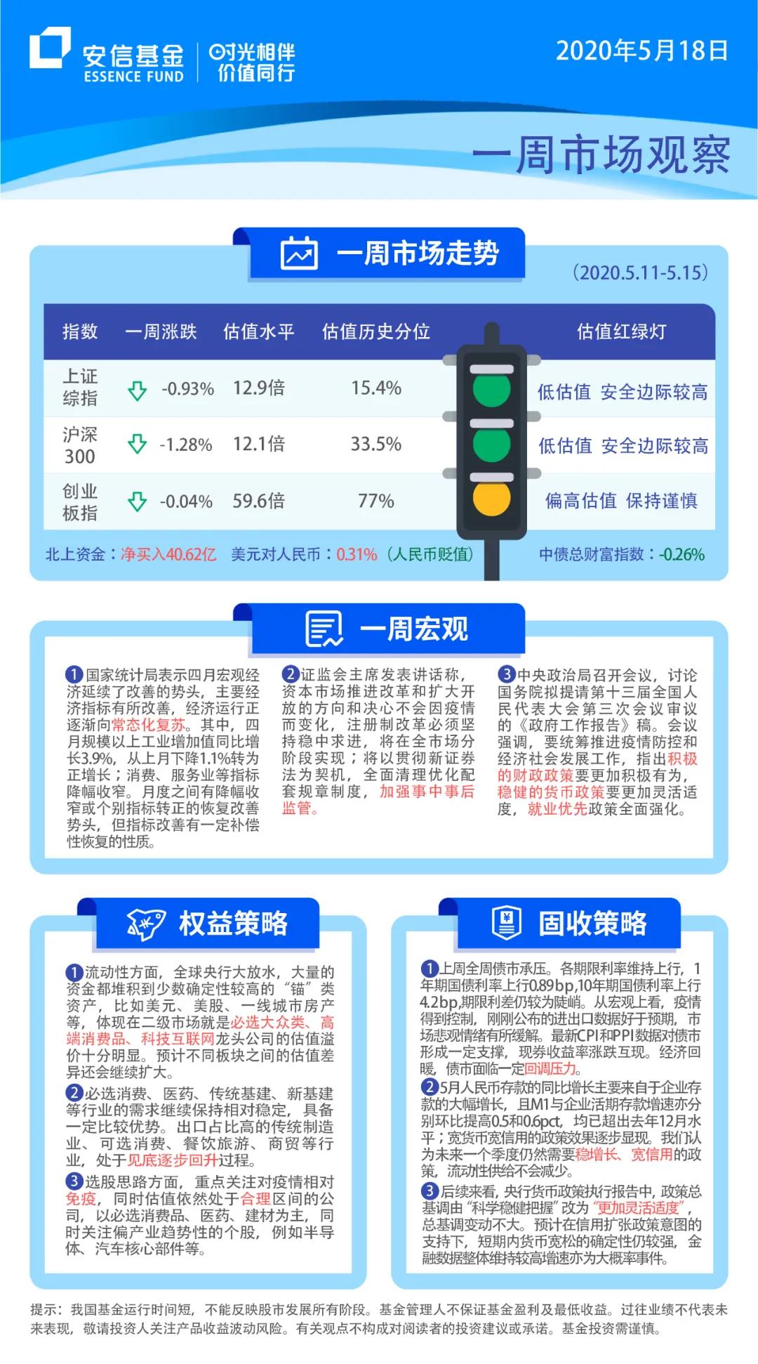 新澳门正版天天资,灵活执行方案_JRE49.102旅行助手版