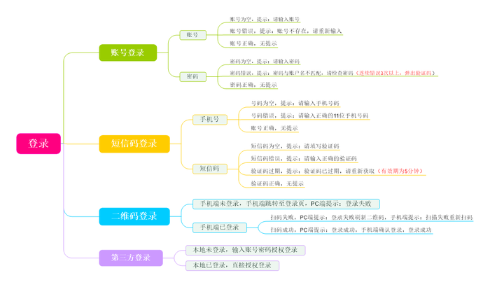 2024管家婆一特一肖,深入挖掘解释说明_KWD49.491梦想版