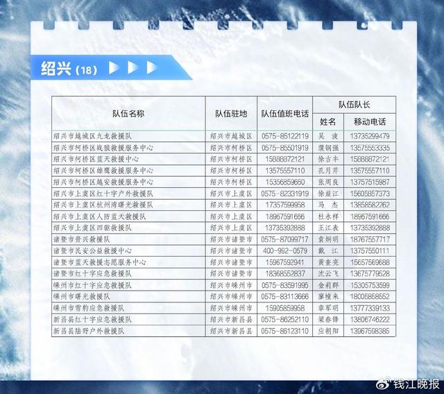 …2024新澳资料免费精准109,澳…,高速应对逻辑_RRG49.460多媒体版