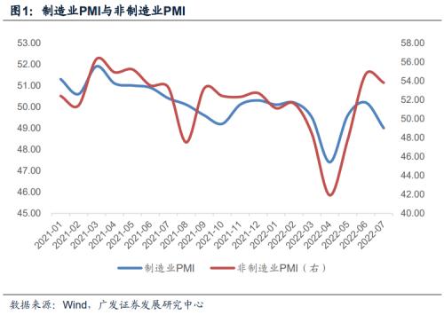 广东八二站资料,快速问题处理_PMI49.681实现版