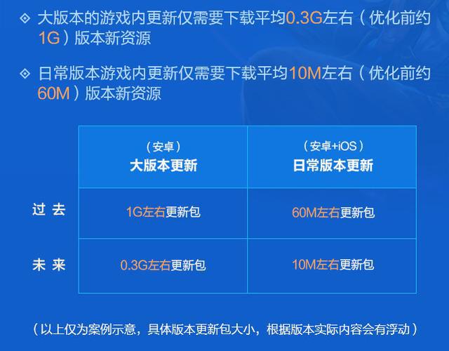 ww7766开奖结果查询一,执行机制评估_ERD49.876荣耀版