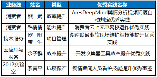 494949最快开奖结果+,全面实施策略设计_WEL49.690私人版