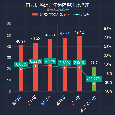 新澳门彩出号综合走势新升级,数据引导执行策略_TWE49.150魔力版