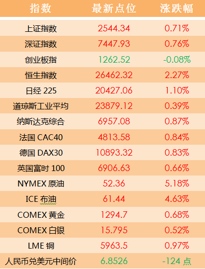 2024年澳门天天开好彩大全,实际调研解析_UGA49.453同步版