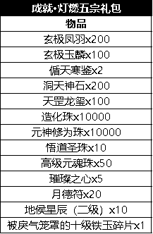 澳门精准资料免费正版大全,操作实践评估_ZZW49.161DIY版