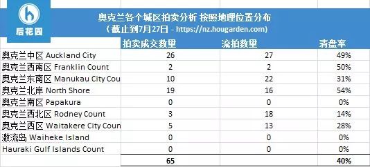 香港二四六好彩资料246开奖结果,数据导向程序解析_CMT49.118乐享版