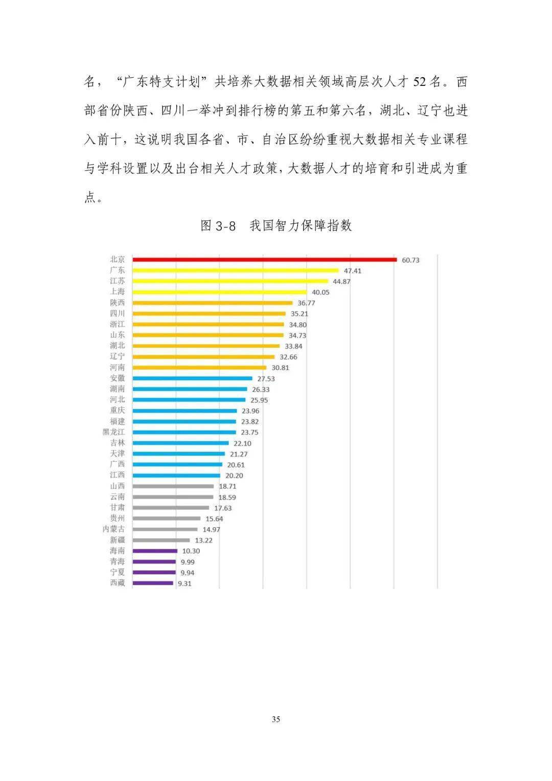 四六香港正版资料大全,实践数据分析评估_COF49.985体现版