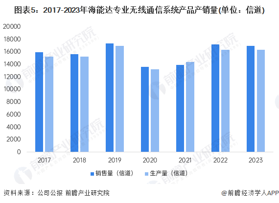 香港今期开奖结果,完善实施计划_LOS49.258高效版