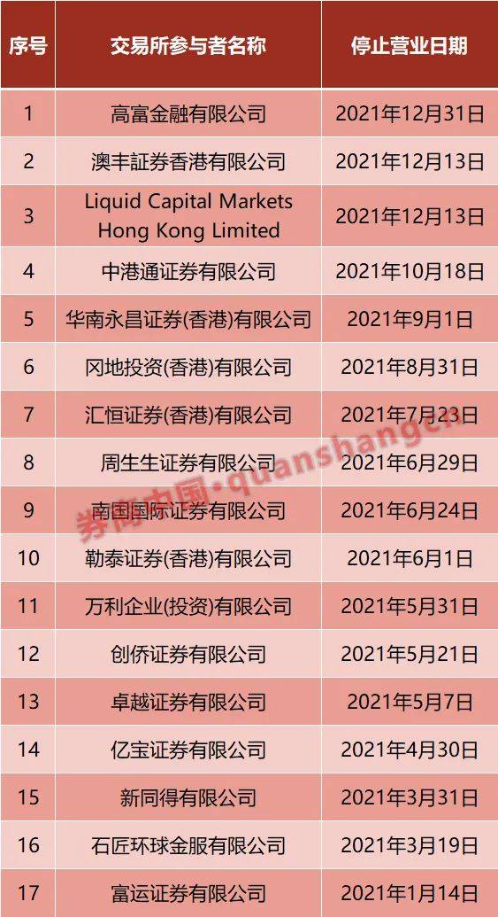 二四六香港资料期期难,仿真方案实施_DPS49.839先锋版