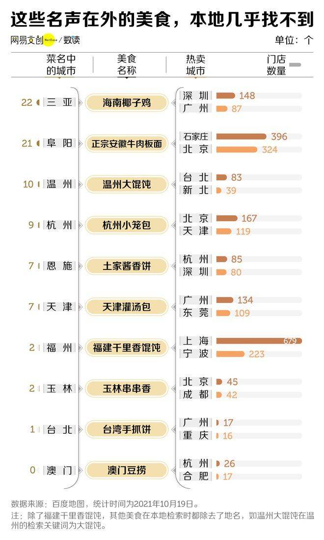 新澳门天天好彩,新式数据解释设想_RMU49.161紧凑版