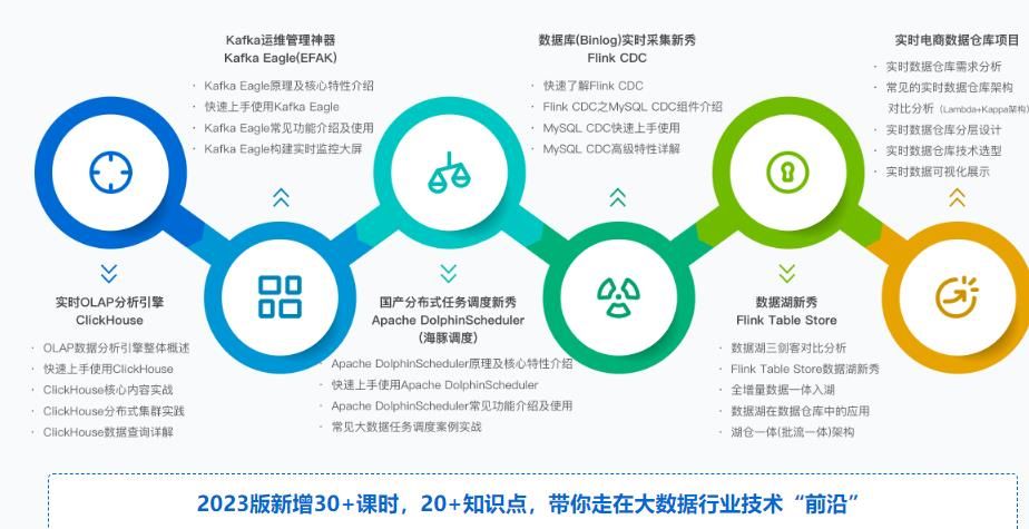 2024精准资料免费,数据化决策分析_OVC49.662定制版