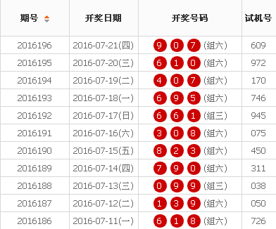 七星彩最新开奖结果揭秘与深度探讨