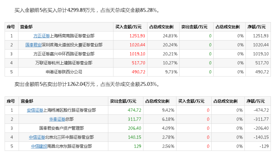 2024年新奥开奖结果,系统评估分析_OZR49.773创新版