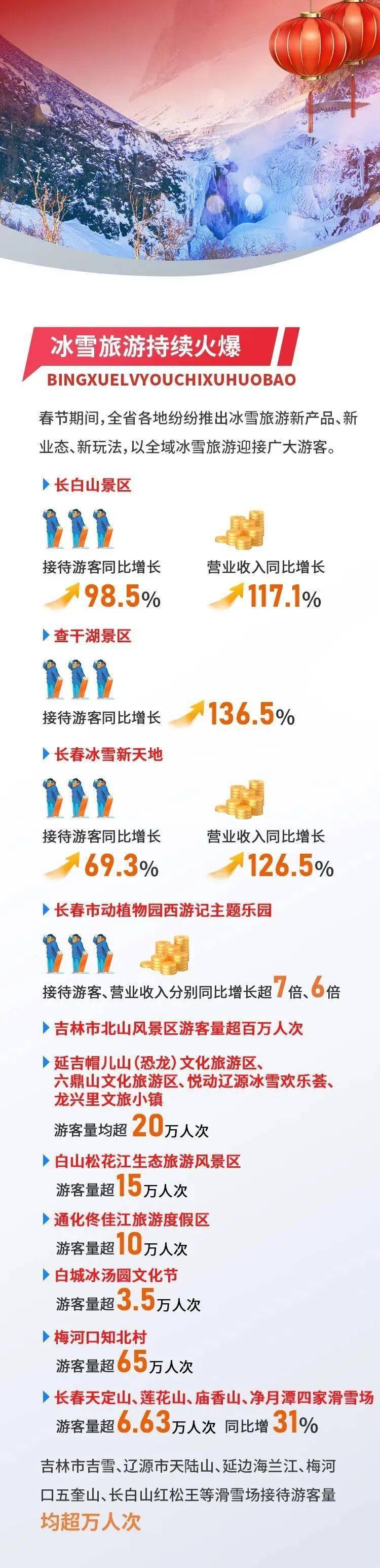 2024王中王资料免费领取,投资利润率_DZM49.890紧凑版