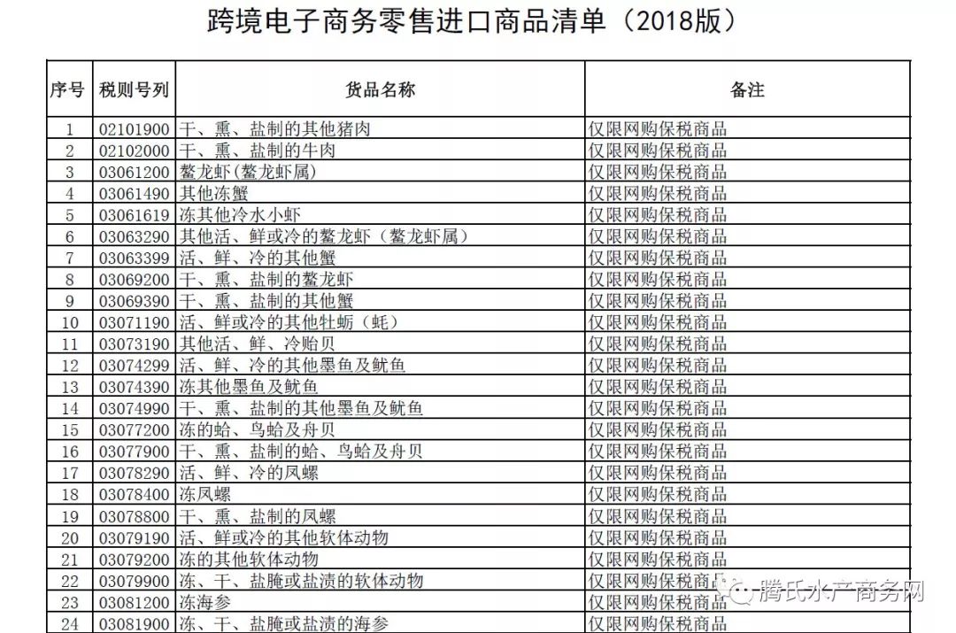 新澳门六开奖号码记录2024年开奖结果,操作实践评估_BFG49.530远程版