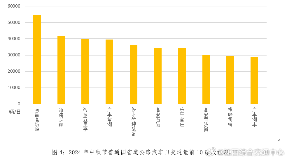 白小姐三期必出一肖中,创新发展策略_MBP49.373时尚版