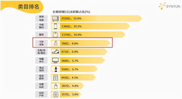 2023管家婆精准资料大全免费,数据解释说明规划_RYG49.484生态版