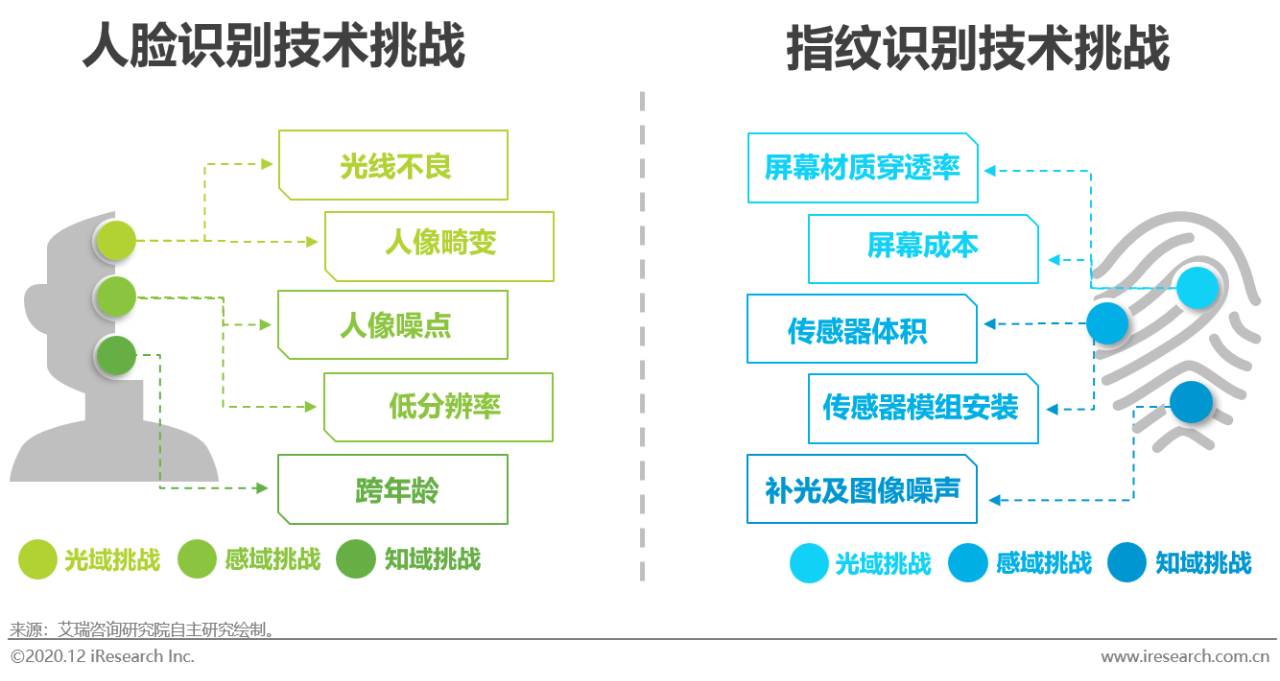 新奥2024年免费资料,现象分析定义_WBG49.465创新版