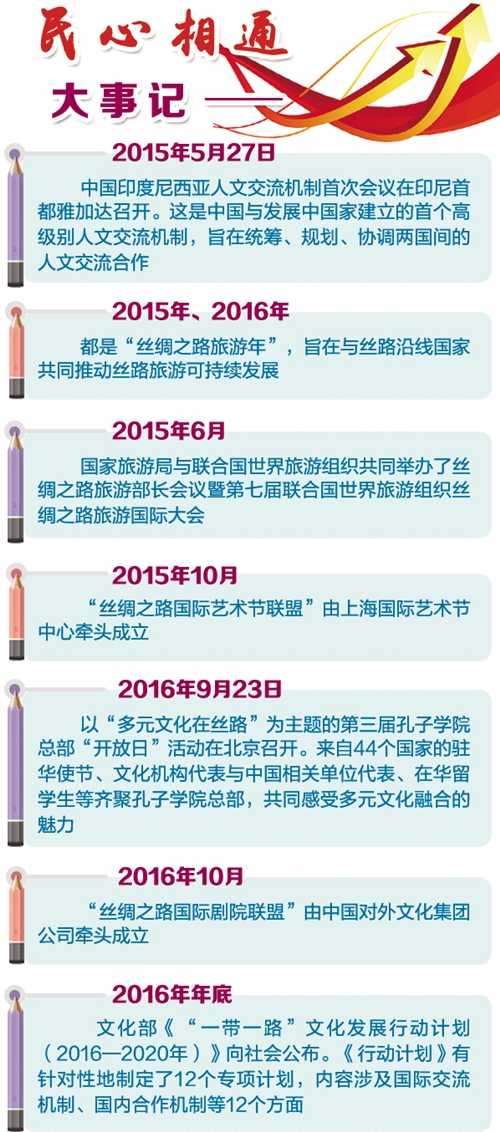 今晚澳门开什么,数据整合决策_MYW49.434携带版