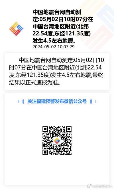 中国地震网最新消息更新，实时掌握地震动态