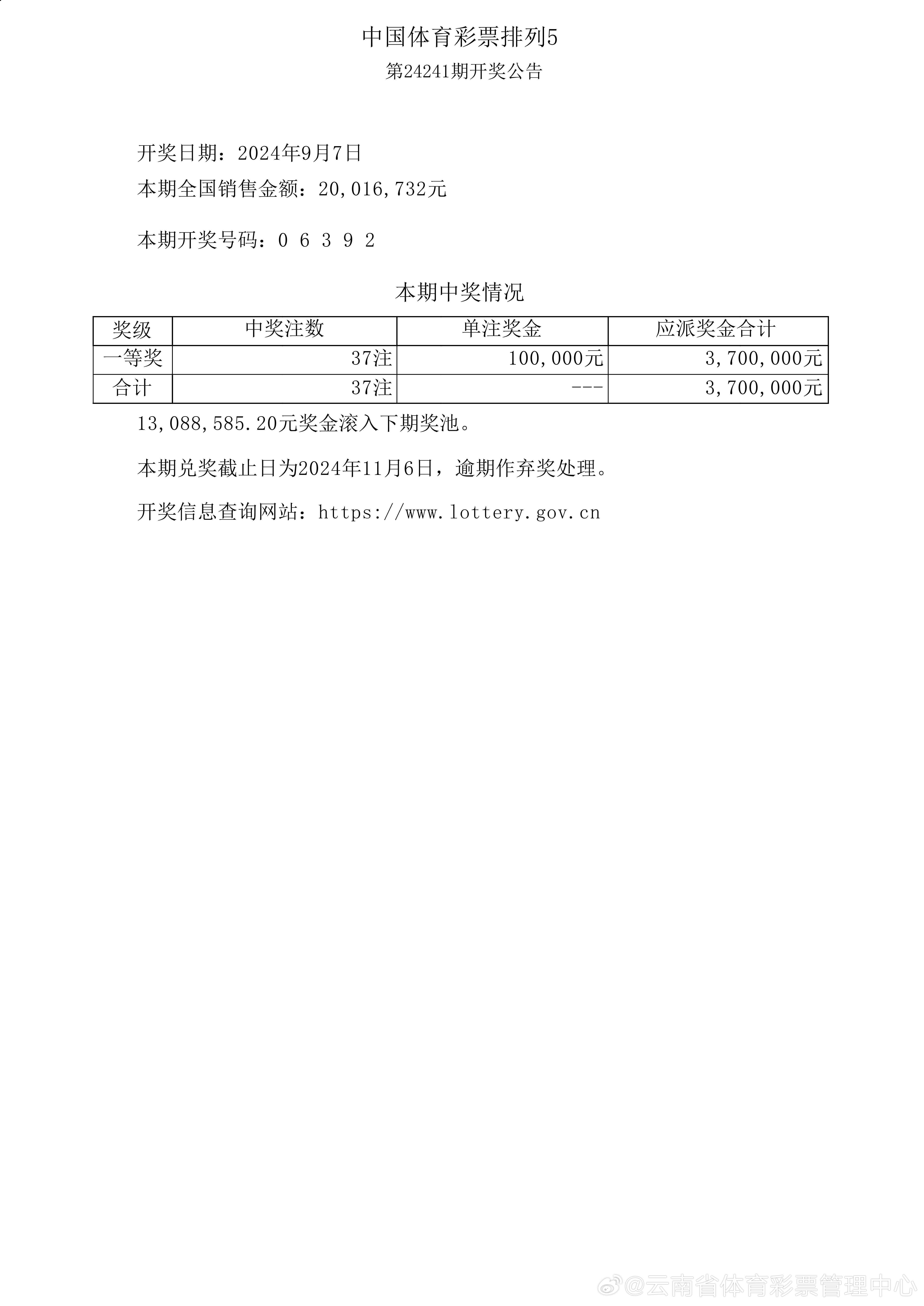 澳门六开奖结果2024开奖记录查询表格下载,社会责任实施_BPA49.737收藏版