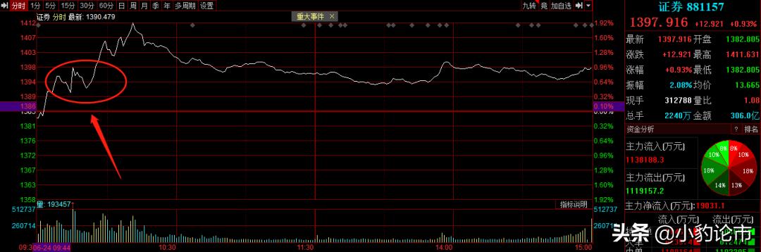 最新热点新闻速递与温馨日常分享