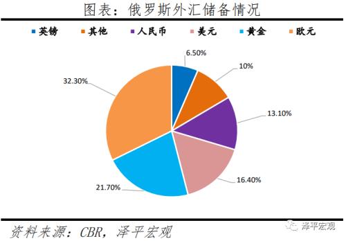 俄乌局势敏感话题解析与高科技产品介绍，科技之光照亮生活