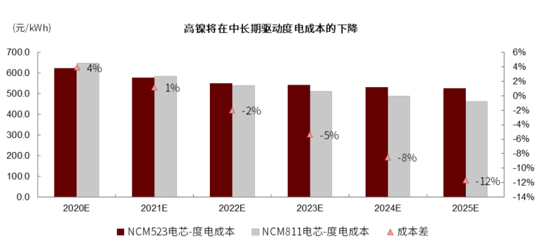 男子网球世界排名更新，变化中的自信与成就感之旅