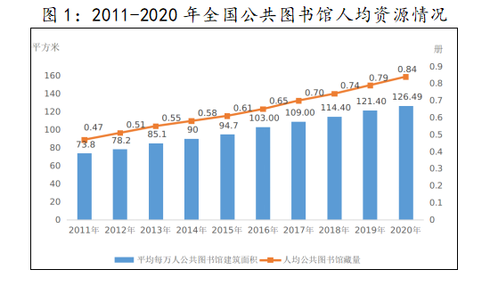 新澳门内部资料精准大全新滨资料,统计数据详解说明_OCJ82.536教育版