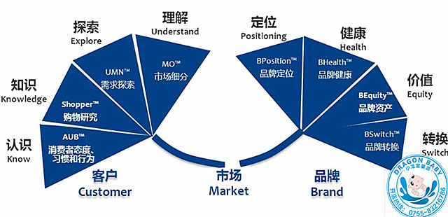 揭秘提升2023一码一肖,100%精准,创新解释说法_ULQ82.142原汁原味版