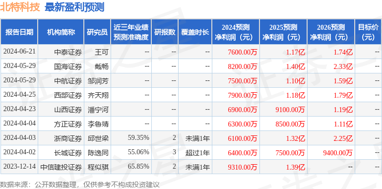 2024澳门特马今晚开奖93,详情执行数据安援_VRF82.344创意设计版