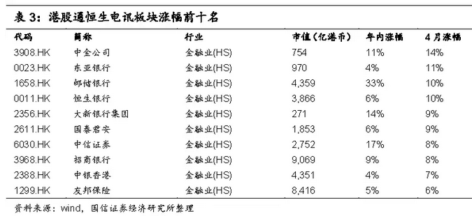 澳门三肖三码三期凤凰网,快速解答方案设计_BWN82.369运动版